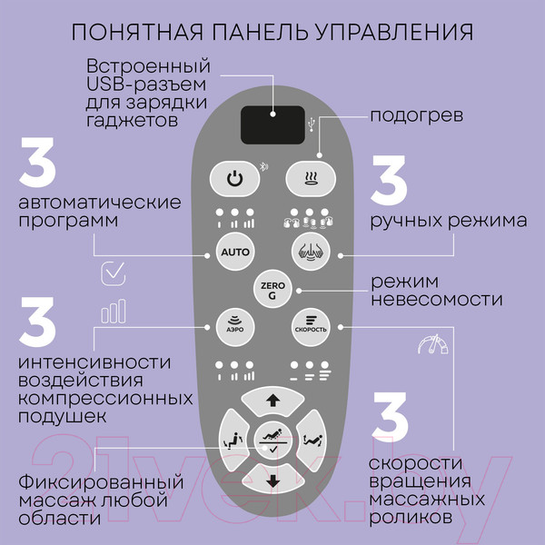 Изображение товара Массажное кресло PLANTA MC-2000B