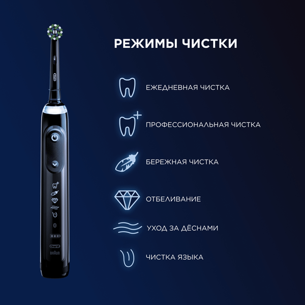 Изображение товара Электрическая зубная щетка Oral-B Genius X Black D706.513.6BK