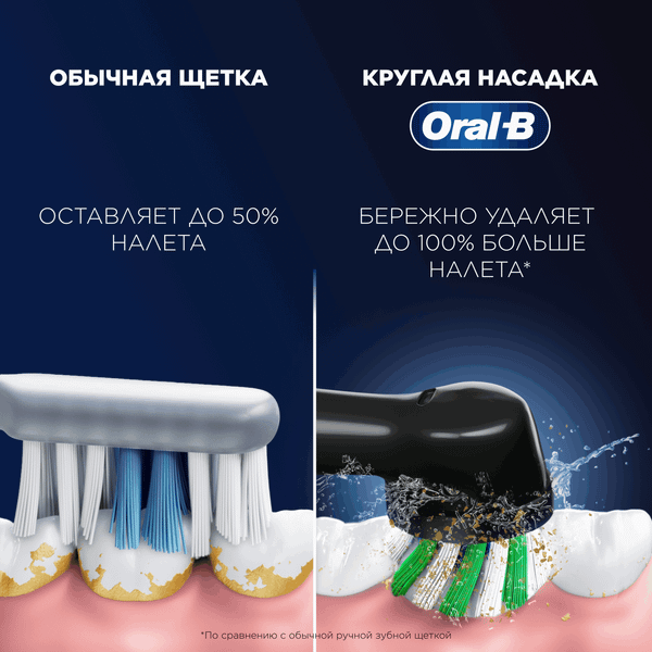 Изображение товара Электрическая зубная щетка Oral-B Genius X Black D706.513.6BK