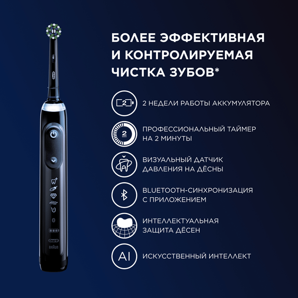 Изображение товара Электрическая зубная щетка Oral-B Genius X Black D706.513.6BK