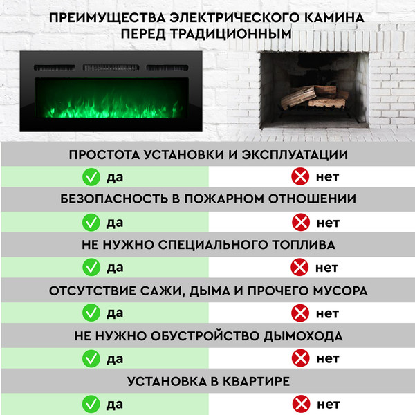 Изображение товара Электрокамин PLANTA PFP-INS050