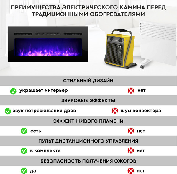 Изображение товара Электрокамин PLANTA PFP-INS050