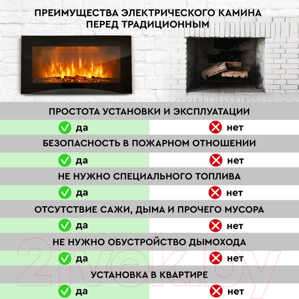 Изображение товара Электрокамин PLANTA PFP-WM090 SLIM