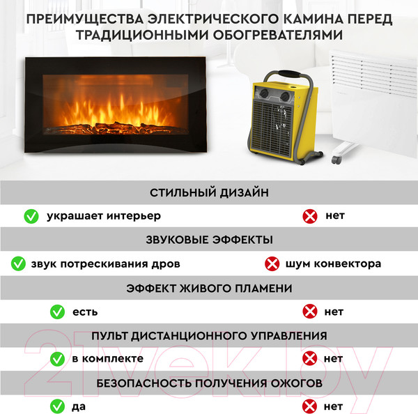 Изображение товара Электрокамин PLANTA PFP-WM090 SLIM
