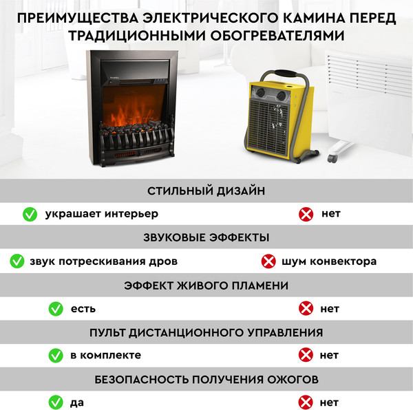 Изображение товара Электрокамин PLANTA PFP-FS400 (черный)