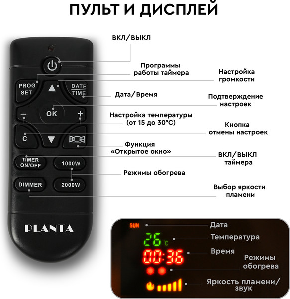 Изображение товара Электрокамин PLANTA PFP-FS400 (черный)