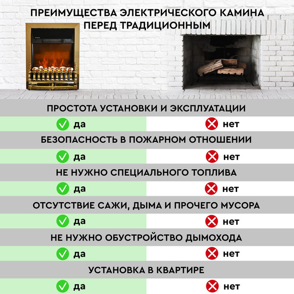 Изображение товара Электрокамин PLANTA PFP-FS400 (золото)