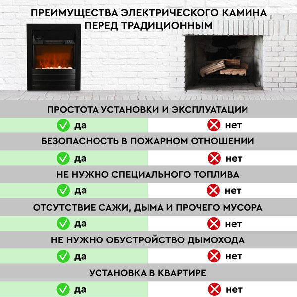 Изображение товара Электрокамин PLANTA PFP-FS600 (черный)