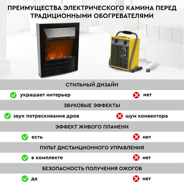 Изображение товара Электрокамин PLANTA PFP-FS600 (черный)