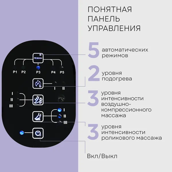 Изображение товара Массажер электронный PLANTA MF-30