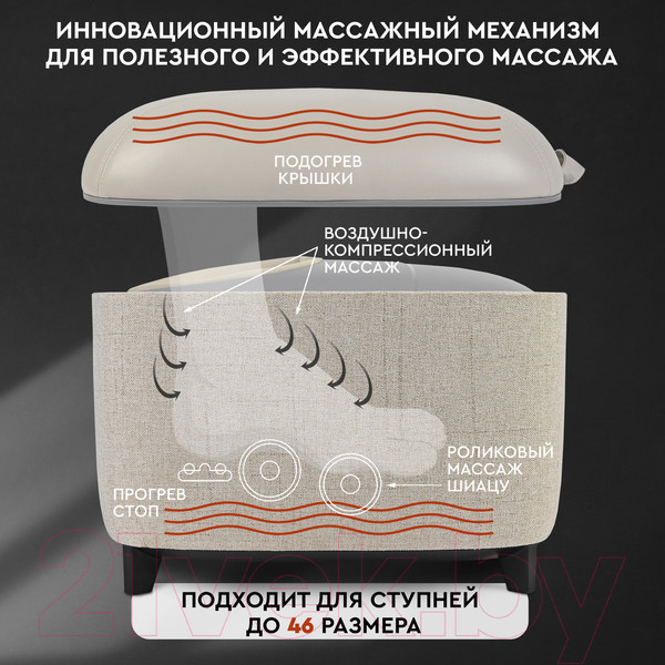 Изображение товара Массажер электронный PLANTA MF-15