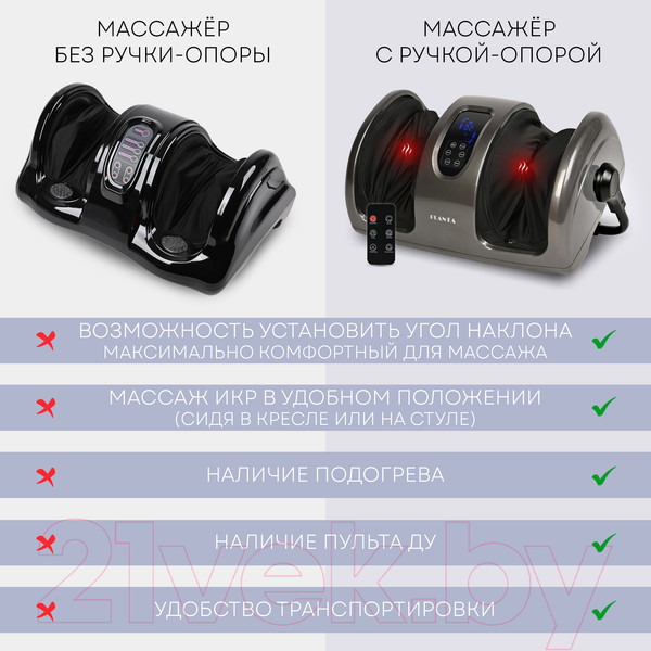 Изображение товара Массажер электронный PLANTA MF-12