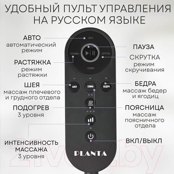 Изображение товара Массажный мат PLANTA MY-8000