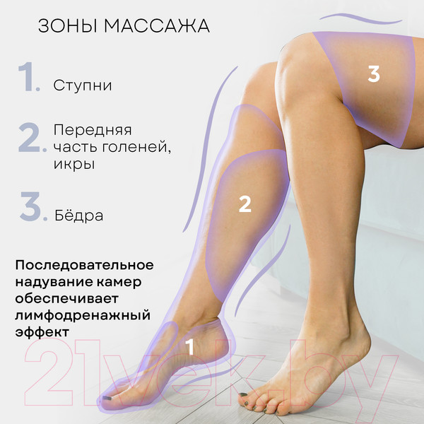 Изображение товара Массажер электронный PLANTA MFC-80