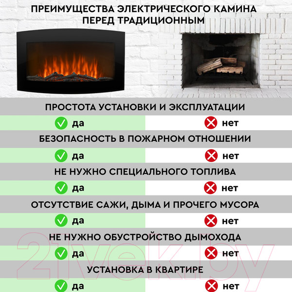 Изображение товара Электрокамин PLANTA PFP-WM090CURV