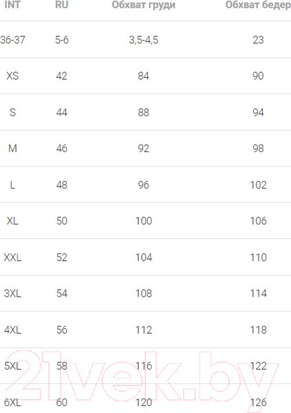 Изображение товара Комплект женских трусов Mark Formelle 412577-3 (р.98, ярко-розовый)