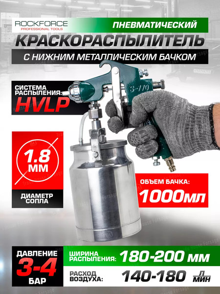 Изображение товара Пневматический краскопульт RockForce RF-S-770S(58780)