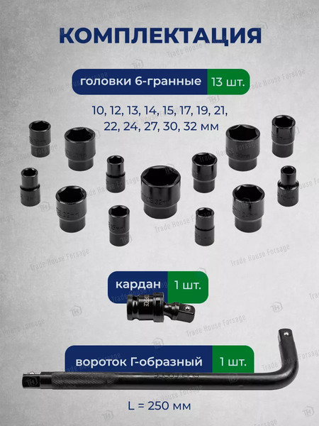 Изображение товара Универсальный набор инструментов RockForce RF-4159K (58492)
