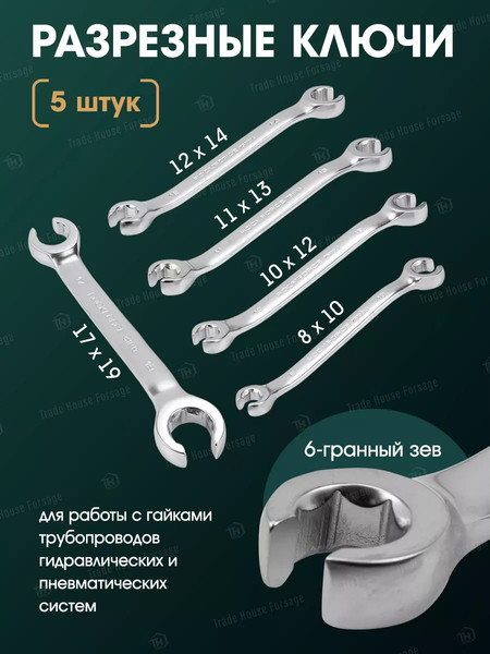 Изображение товара Универсальный набор инструментов RockForce RF-41421-5 Gold