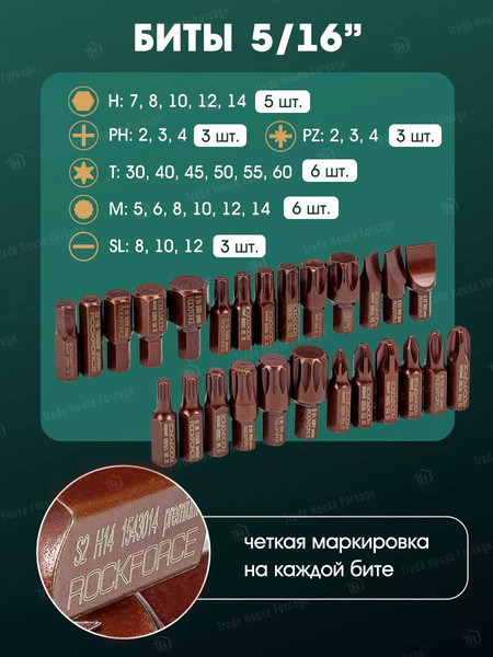 Изображение товара Универсальный набор инструментов RockForce RF-41421-5 Gold