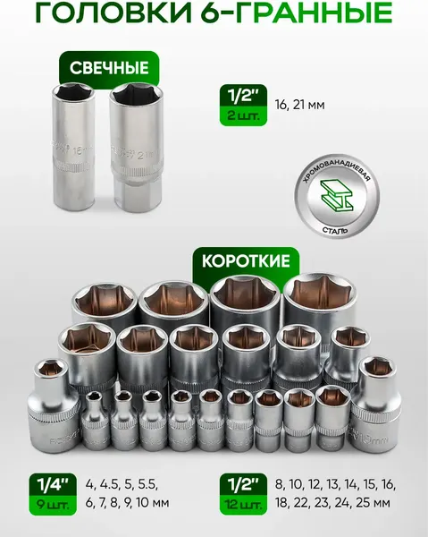 Изображение товара Универсальный набор инструментов RockForce RF-41421-5 Gold