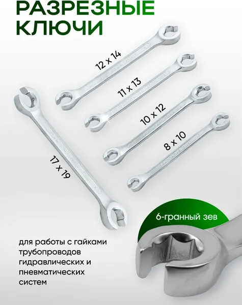 Изображение товара Универсальный набор инструментов RockForce RF-41421-5 Gold