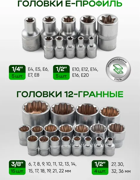 Изображение товара Универсальный набор инструментов RockForce RF-41421-5 Gold