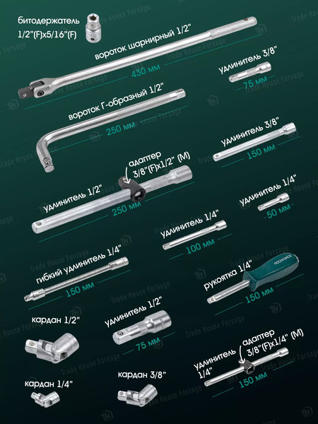 Изображение товара Универсальный набор инструментов RockForce RF-41421-5 Gold