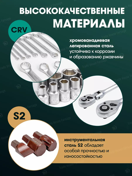 Изображение товара Универсальный набор инструментов RockForce RF-41421-5 Gold