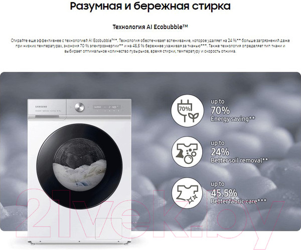 Изображение товара Стиральная машина Samsung WW11BB944CGBLD