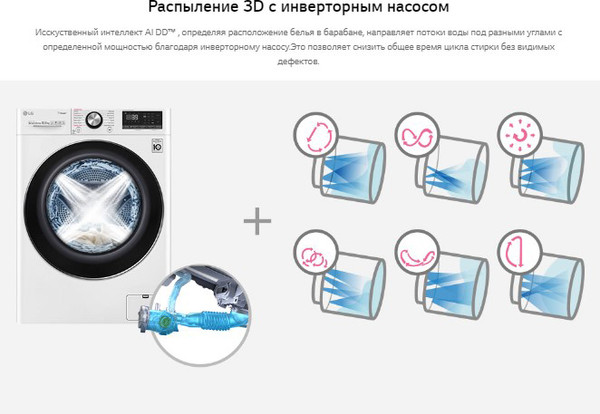 Изображение товара Стиральная машина LG F2V9GW9W