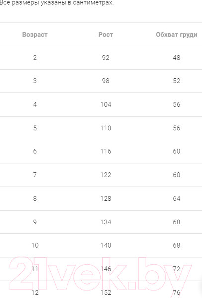 Изображение товара Штаны детские Mark Formelle 183388 (р.140-68-60, водяная лилия)