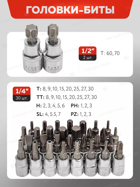 Изображение товара Универсальный набор инструментов ForceKraft FK-38841 TQ (58708)