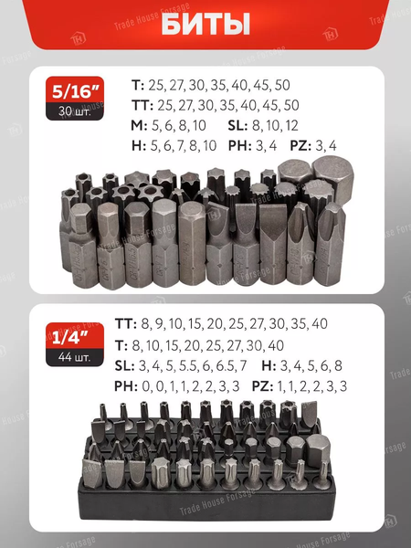 Изображение товара Универсальный набор инструментов ForceKraft FK-38841 TQ (58708)