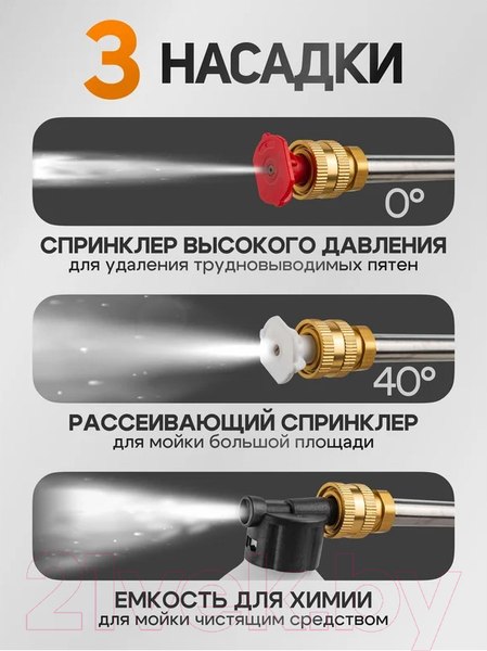 Изображение товара Мойка высокого давления ForceKraft FK-PG001 (56936)