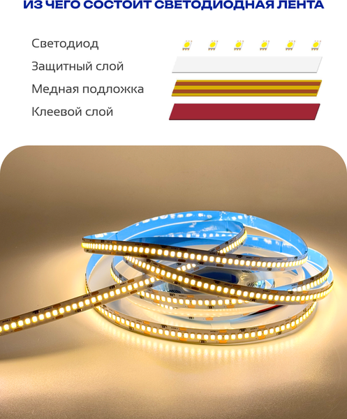 Изображение товара Светодиодная лента Truenergy 24V-240D 19.2W/m 3000K IP20 / 16513 (5м)
