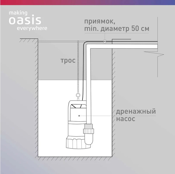Изображение товара Дренажный насос Making Oasis Everywhere DV 250/8