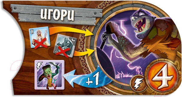 Изображение товара Дополнение к настольной игре Мир Хобби Small World. Коллекция №2 / 915920