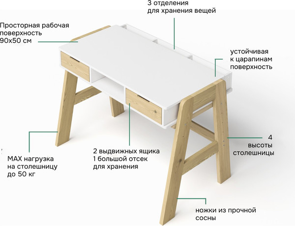 Изображение товара Письменный стол Dipriz 2ящ / Д.40023.1 (сосна/белый/лак)