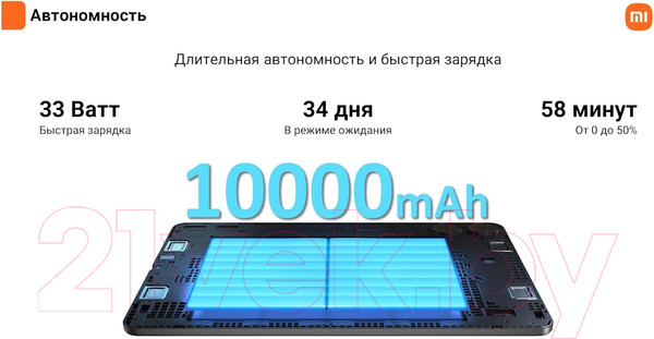 Изображение товара Планшет Xiaomi Redmi Pad Pro 6GB/128GB / 2405CRPFDG (серый)