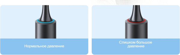 Изображение товара Ультразвуковая зубная щетка Xiaomi Smart Electric Toothbrush T501 / MES607 / BHR7791GL (белый)