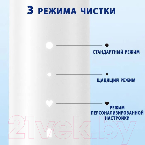 Изображение товара Ультразвуковая зубная щетка Xiaomi Smart Electric Toothbrush T501 / MES607 / BHR7791GL (белый)