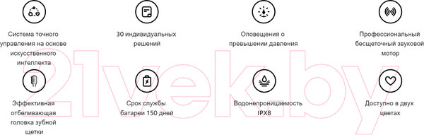 Изображение товара Ультразвуковая зубная щетка Xiaomi Smart Electric Toothbrush T501 / MES607 / BHR7791GL (белый)