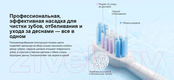 Изображение товара Ультразвуковая зубная щетка Xiaomi Smart Electric Toothbrush T501 / MES607 / BHR7791GL (белый)