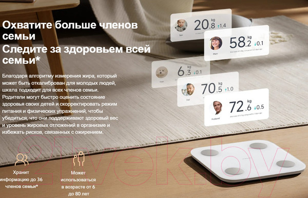 Изображение товара Напольные весы электронные Xiaomi Body Composition Scale S400 BHR7793GL / MJTZC01YM