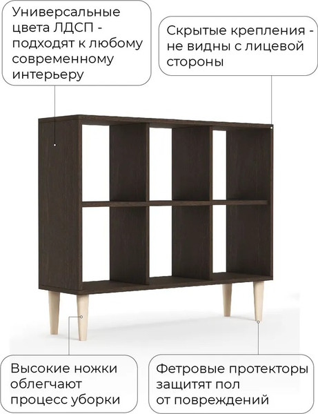 Изображение товара Стеллаж Monofix Одос Горизонтальный 6 секций (венге)