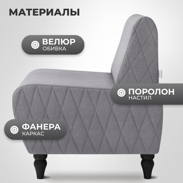 Изображение товара Кресло мягкое Monofix Буно (велюр/светло-серый №7)