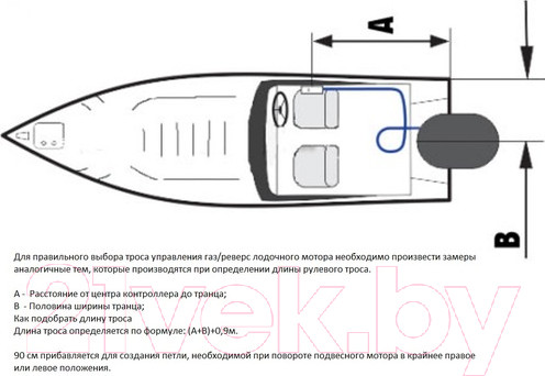 Изображение товара Трос газ-реверс Pretech New gen ii maxflex mercury 15ф / 53715