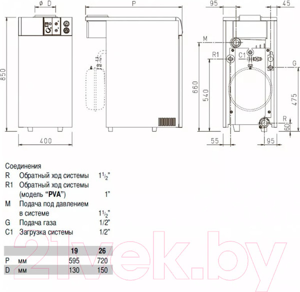 Изображение товара Газовый котел Sime RX 26 CE IONO