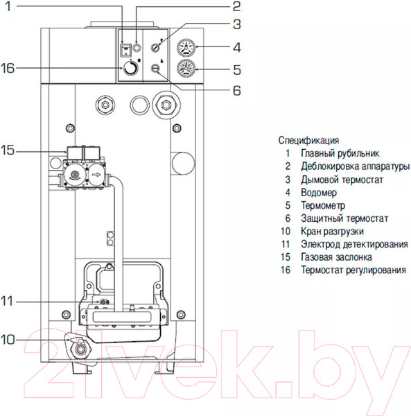 Изображение товара Газовый котел Sime RX 26 CE IONO